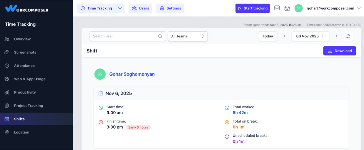 Shift Report showing schedule adherence and shift compliance data