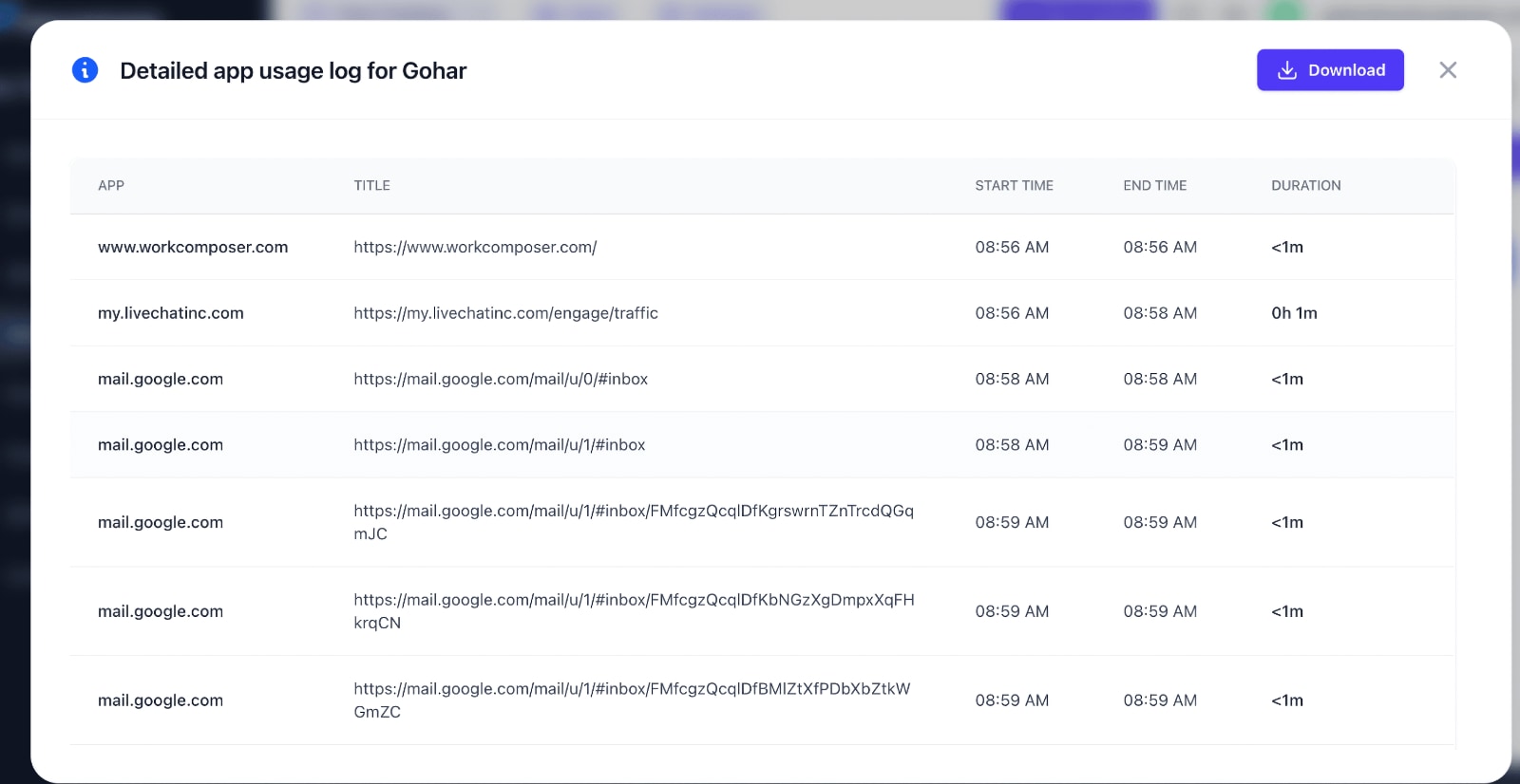 WorkComposer detailed activity log showing exact URLs, timestamps, and duration for each website visit
